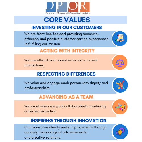 Isang imahe ng listahan ng mga pangunahing halaga ng DPOR.